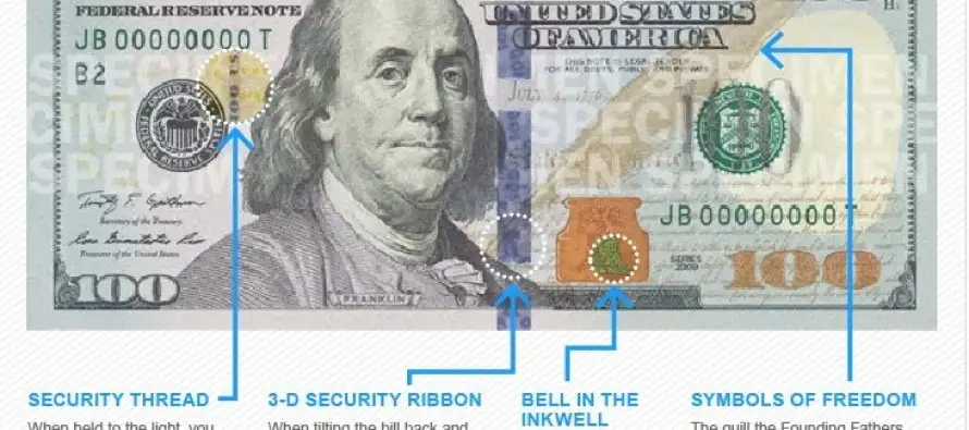 نقاط امنیتی دلار